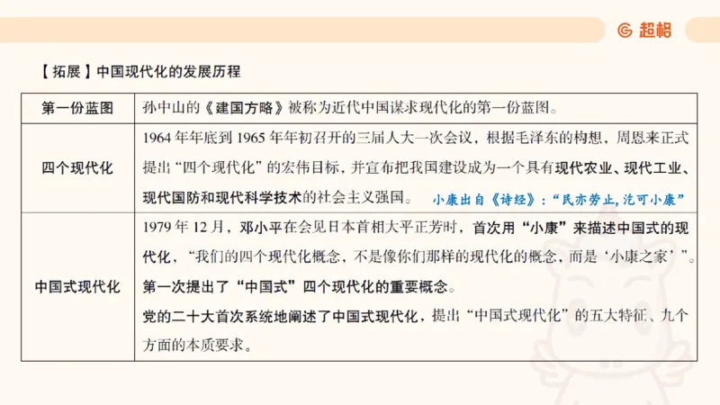 2025公考笔试政治理论点睛1课件_2026考公资料_（05）超格_行测申论2025超格合集(行测&申论&政治理论)_行测申论2025省考超格超大杯刷题课（五合一）_政治理论课程_课件
