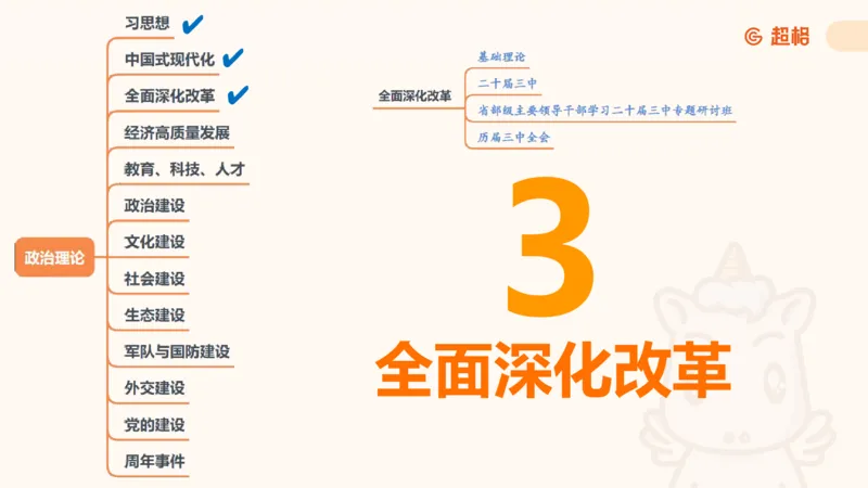 2025公考笔试政治理论点睛1课件_2026考公资料_（05）超格_行测申论2025超格合集(行测&申论&政治理论)_行测申论2025省考超格超大杯刷题课（五合一）_政治理论课程_课件