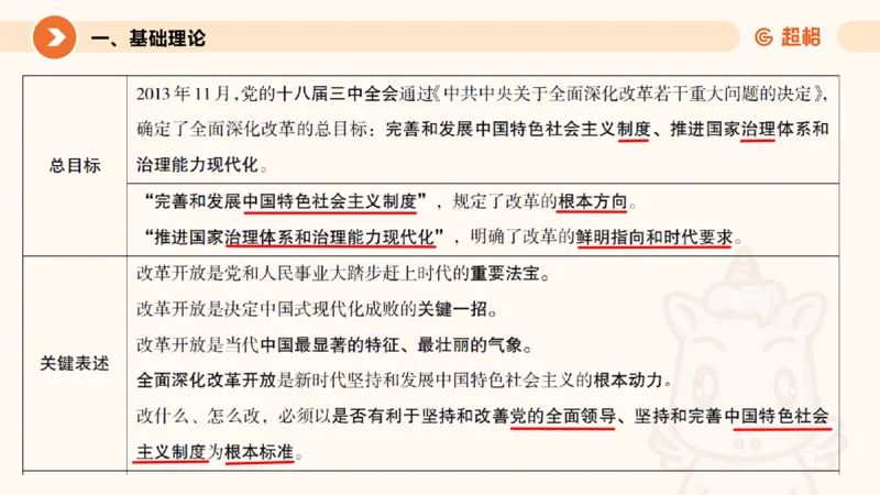2025公考笔试政治理论点睛1课件_2026考公资料_（05）超格_行测申论2025超格合集(行测&申论&政治理论)_行测申论2025省考超格超大杯刷题课（五合一）_政治理论课程_课件
