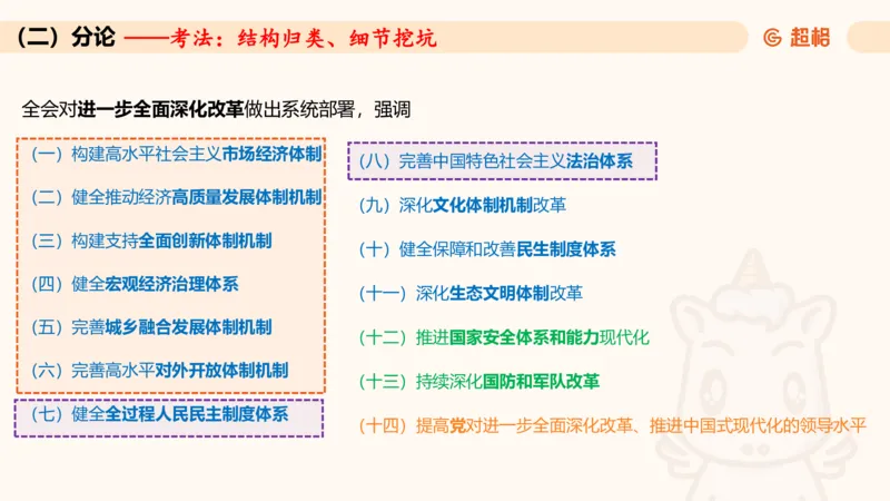 2025公考笔试政治理论点睛1课件_2026考公资料_（05）超格_行测申论2025超格合集(行测&申论&政治理论)_行测申论2025省考超格超大杯刷题课（五合一）_政治理论课程_课件