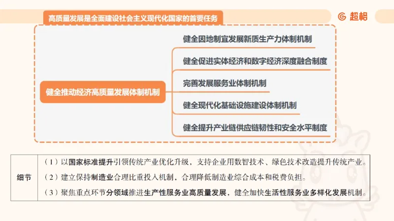 2025公考笔试政治理论点睛1课件_2026考公资料_（05）超格_行测申论2025超格合集(行测&申论&政治理论)_行测申论2025省考超格超大杯刷题课（五合一）_政治理论课程_课件