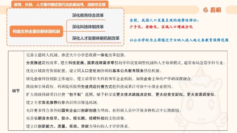 2025公考笔试政治理论点睛1课件_2026考公资料_（05）超格_行测申论2025超格合集(行测&申论&政治理论)_行测申论2025省考超格超大杯刷题课（五合一）_政治理论课程_课件
