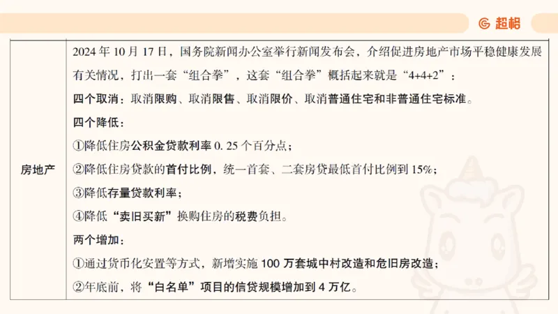 2025公考笔试政治理论点睛1课件_2026考公资料_（05）超格_行测申论2025超格合集(行测&申论&政治理论)_行测申论2025省考超格超大杯刷题课（五合一）_政治理论课程_课件
