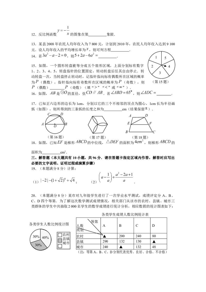 2009年江苏省苏州市中考数学试题及答案_中考真题_2.数学中考真题2015-2024年_地区卷_江苏省_苏州数学08-22