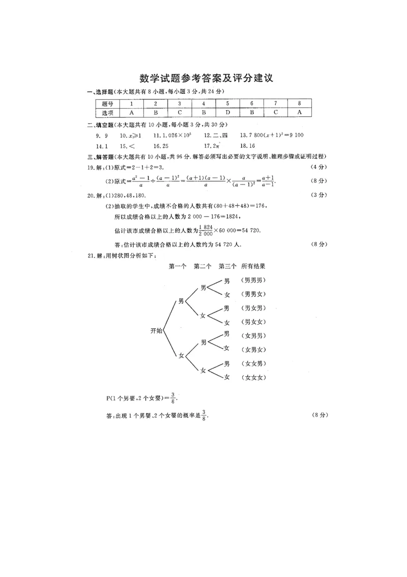2009年江苏省苏州市中考数学试题及答案_中考真题_2.数学中考真题2015-2024年_地区卷_江苏省_苏州数学08-22
