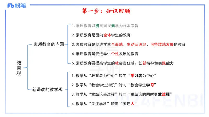 2024上真题-包展羽_4-教培资料-26年最新资料-同步更新_幼儿教资_012025下FB幼儿系统班_幼儿园25下-综合素质_3.历年真题_讲义