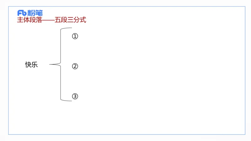 2024上真题-包展羽_4-教培资料-26年最新资料-同步更新_幼儿教资_012025下FB幼儿系统班_幼儿园25下-综合素质_3.历年真题_讲义