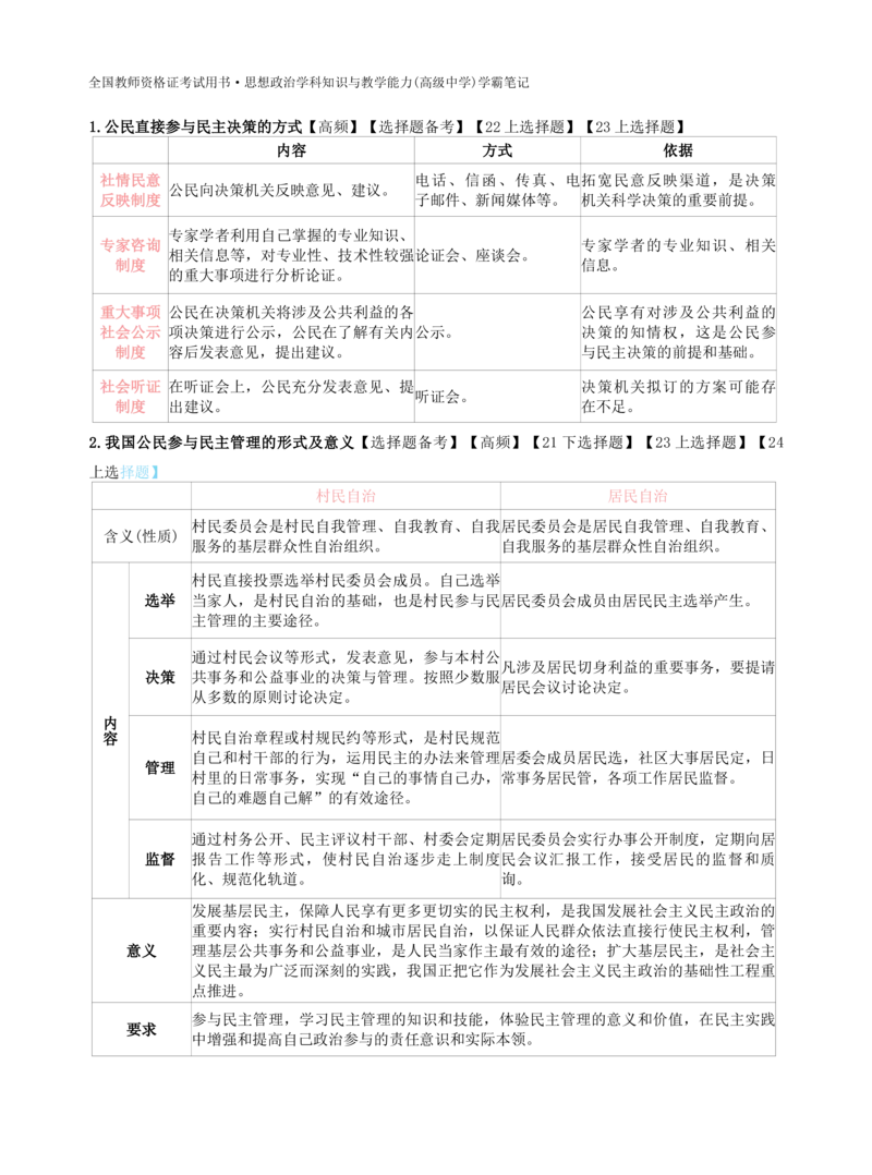 高中政治-学霸笔记87页(1)_教资_初高中2026教资_26上资料（持续更新）_高中科三_高中科目三资料包合集②_高中政治