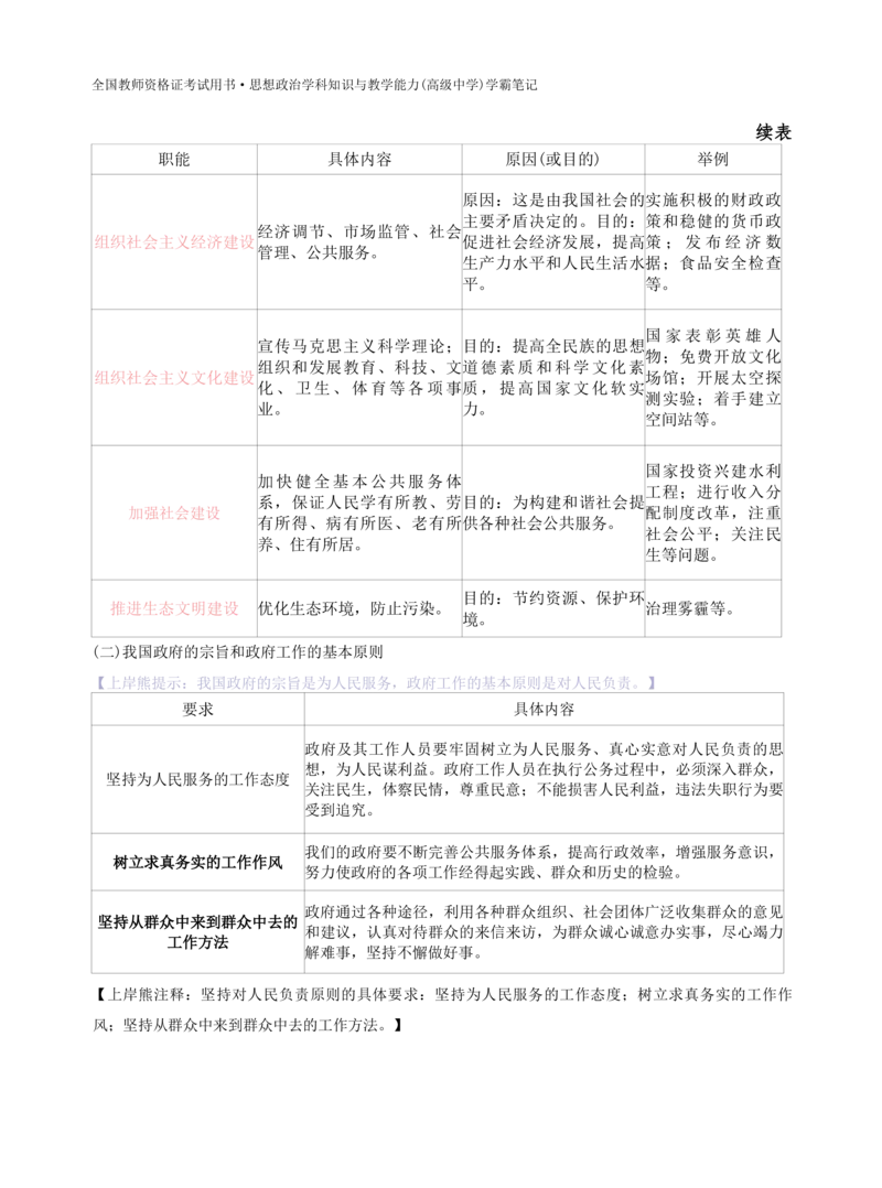 高中政治-学霸笔记87页(1)_教资_初高中2026教资_26上资料（持续更新）_高中科三_高中科目三资料包合集②_高中政治