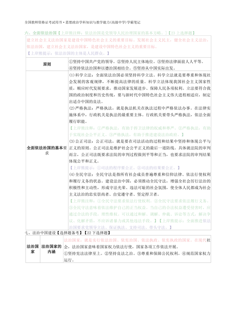 高中政治-学霸笔记87页(1)_教资_初高中2026教资_26上资料（持续更新）_高中科三_高中科目三资料包合集②_高中政治