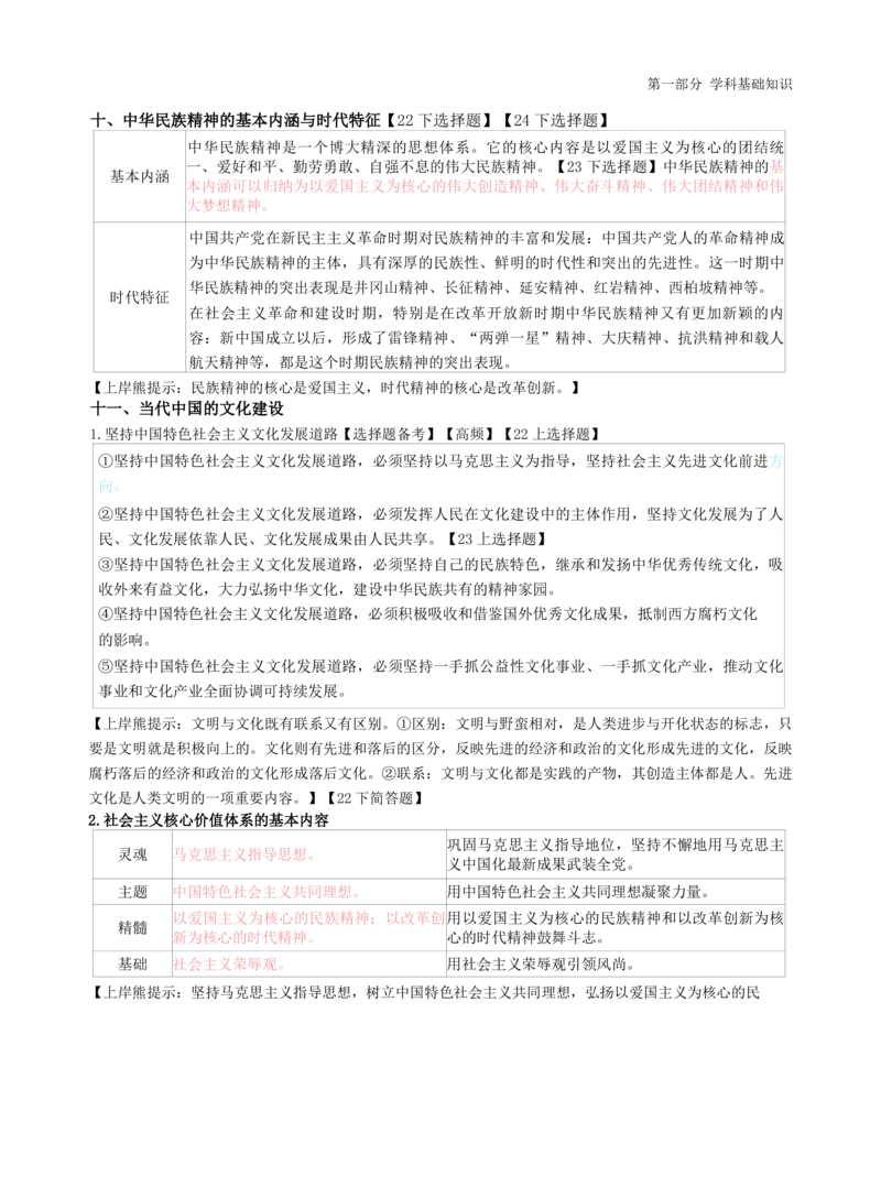 高中政治-学霸笔记87页(1)_教资_初高中2026教资_26上资料（持续更新）_高中科三_高中科目三资料包合集②_高中政治