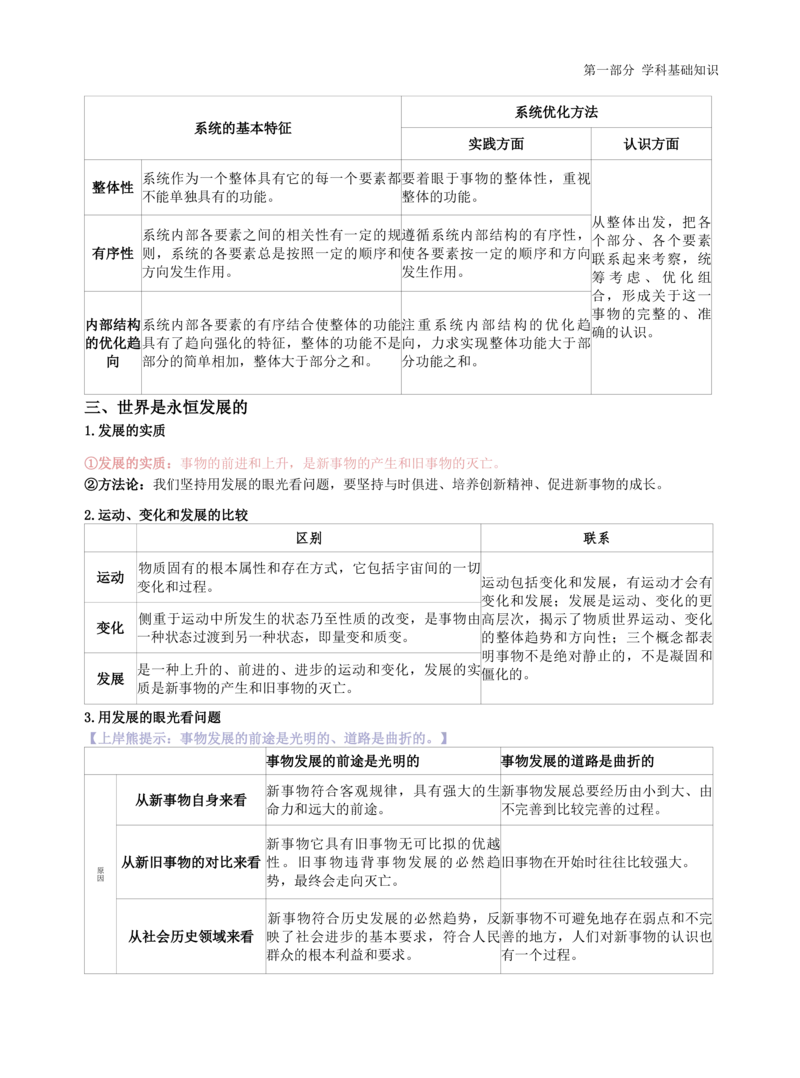 高中政治-学霸笔记87页(1)_教资_初高中2026教资_26上资料（持续更新）_高中科三_高中科目三资料包合集②_高中政治