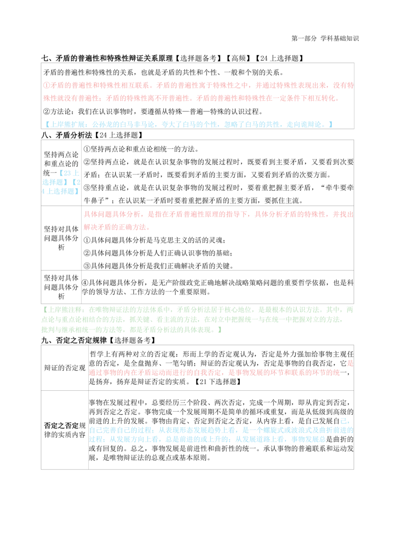 高中政治-学霸笔记87页(1)_教资_初高中2026教资_26上资料（持续更新）_高中科三_高中科目三资料包合集②_高中政治