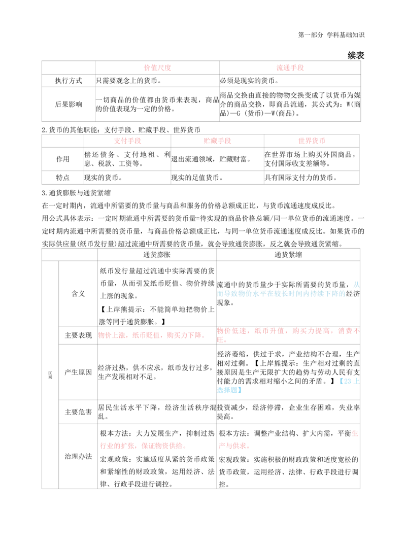 高中政治-学霸笔记87页(1)_教资_初高中2026教资_26上资料（持续更新）_高中科三_高中科目三资料包合集②_高中政治
