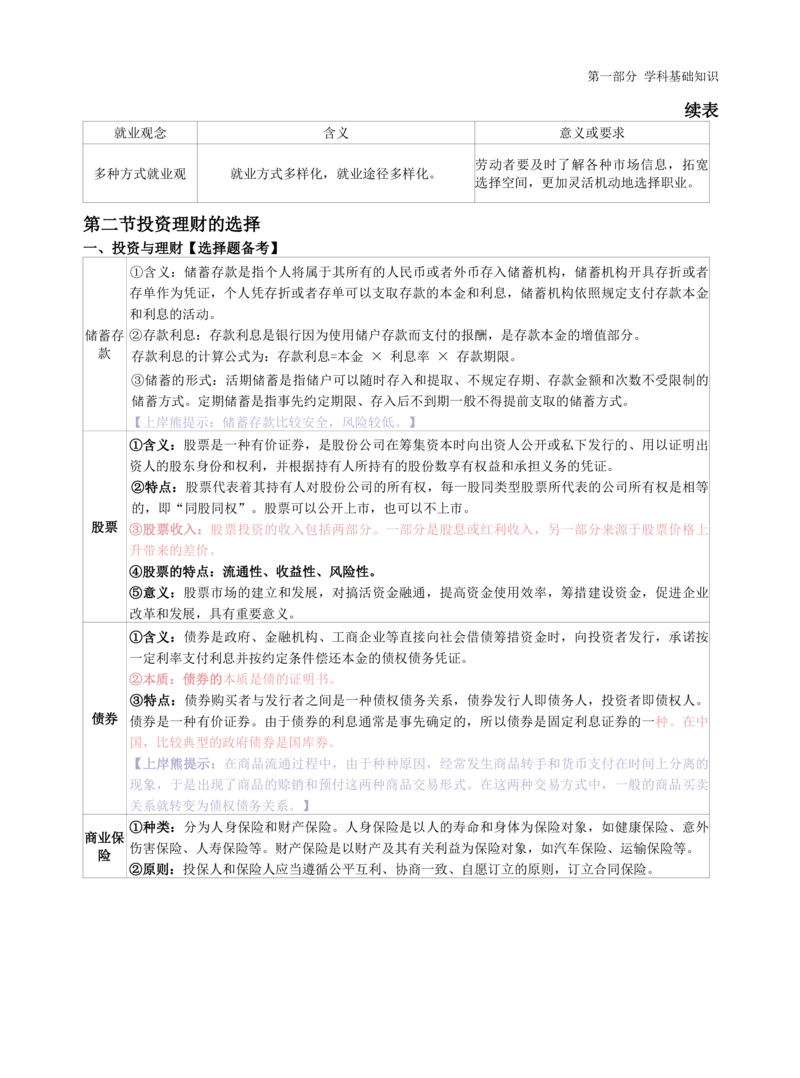 高中政治-学霸笔记87页(1)_教资_初高中2026教资_26上资料（持续更新）_高中科三_高中科目三资料包合集②_高中政治