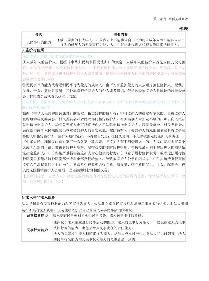 高中政治-学霸笔记87页(1)_教资_初高中2026教资_26上资料（持续更新）_高中科三_高中科目三资料包合集②_高中政治