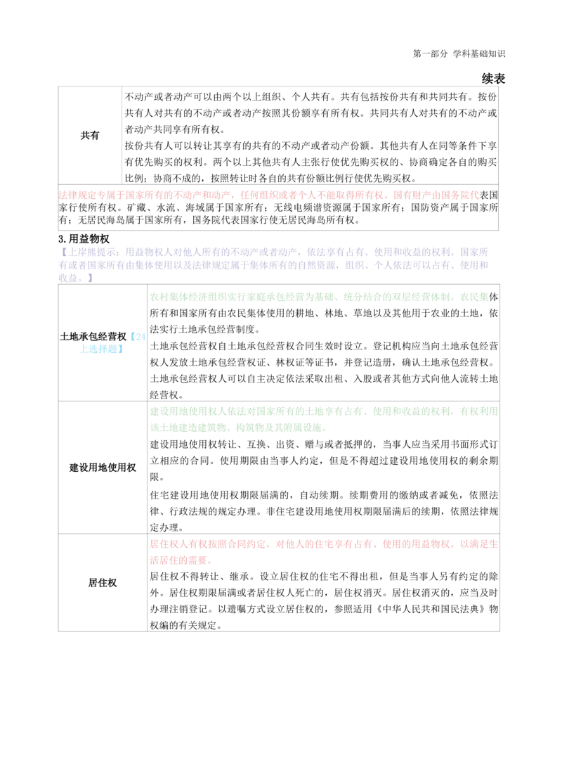 高中政治-学霸笔记87页(1)_教资_初高中2026教资_26上资料（持续更新）_高中科三_高中科目三资料包合集②_高中政治
