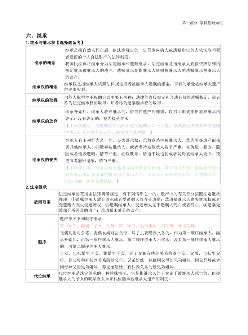 高中政治-学霸笔记87页(1)_教资_初高中2026教资_26上资料（持续更新）_高中科三_高中科目三资料包合集②_高中政治