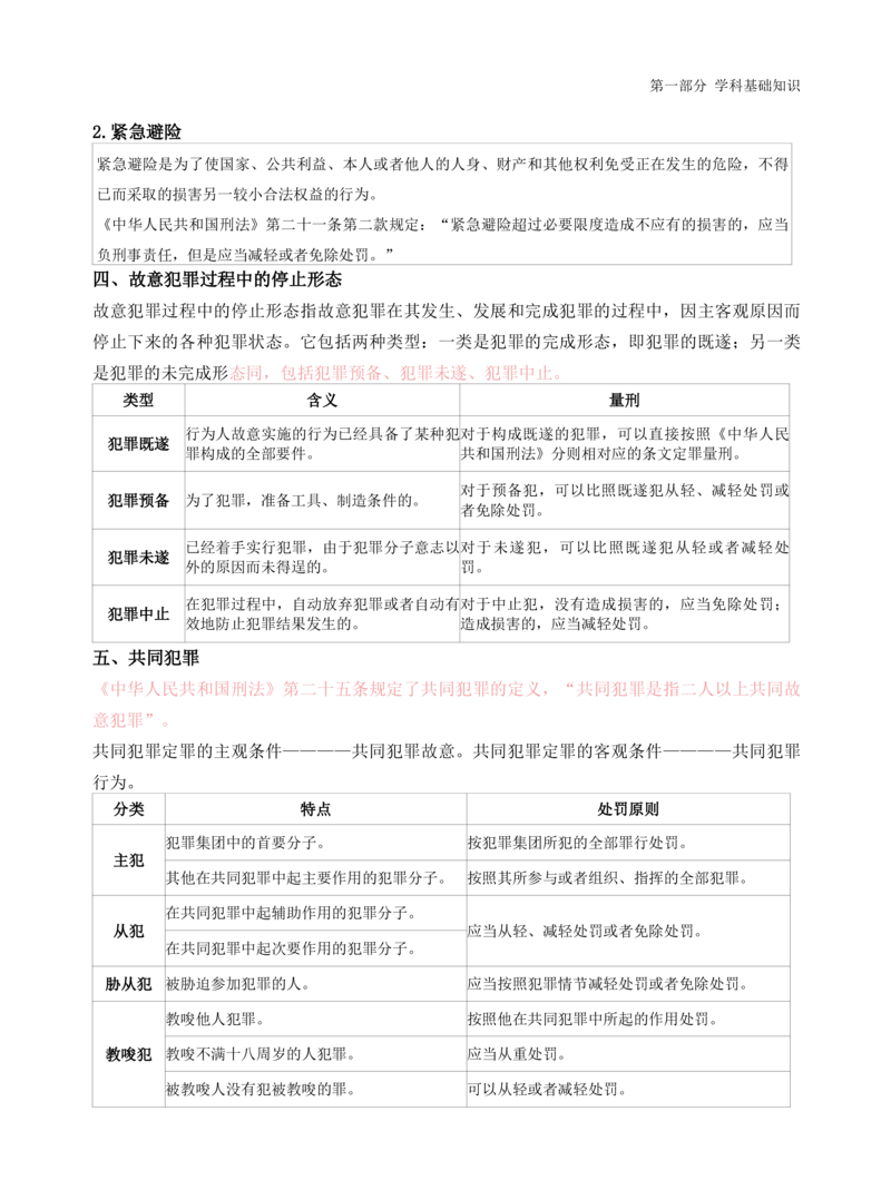 高中政治-学霸笔记87页(1)_教资_初高中2026教资_26上资料（持续更新）_高中科三_高中科目三资料包合集②_高中政治