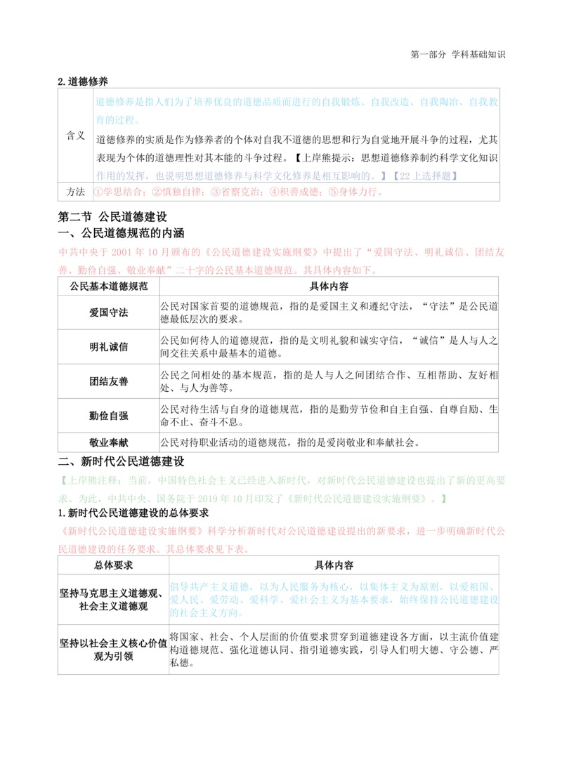 高中政治-学霸笔记87页(1)_教资_初高中2026教资_26上资料（持续更新）_高中科三_高中科目三资料包合集②_高中政治