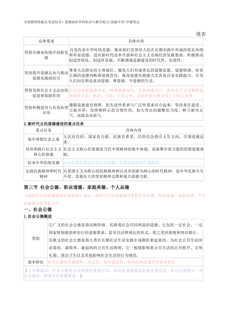 高中政治-学霸笔记87页(1)_教资_初高中2026教资_26上资料（持续更新）_高中科三_高中科目三资料包合集②_高中政治