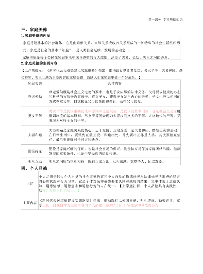 高中政治-学霸笔记87页(1)_教资_初高中2026教资_26上资料（持续更新）_高中科三_高中科目三资料包合集②_高中政治