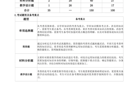 高中政治-学霸笔记87页(1)_教资_初高中2026教资_26上资料（持续更新）_高中科三_高中科目三资料包合集②_高中政治