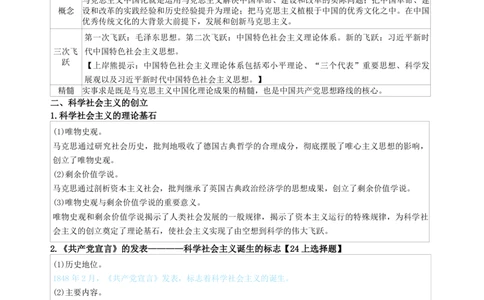 高中政治-学霸笔记87页(1)_教资_初高中2026教资_26上资料（持续更新）_高中科三_高中科目三资料包合集②_高中政治