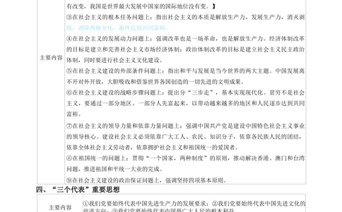 高中政治-学霸笔记87页(1)_教资_初高中2026教资_26上资料（持续更新）_高中科三_高中科目三资料包合集②_高中政治