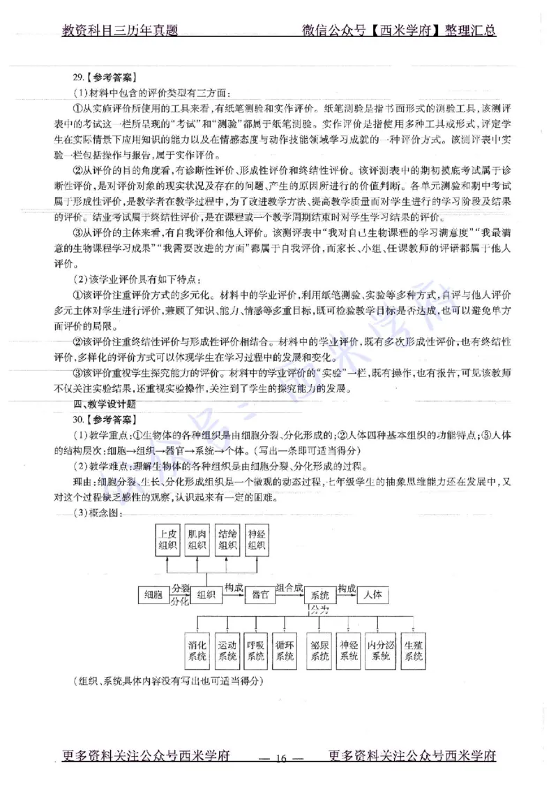 16下-19年上-初中生物真题-题本_4-教培资料-26年最新资料-同步更新_初中高中教资_03科三专项（进去保存报考的学科即可）_01科目三FB网课、三色速记手册、知识点导图等推荐