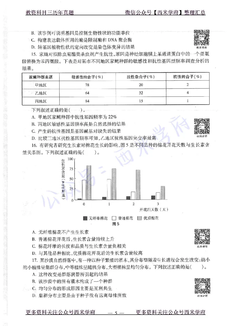 16下-19年上-初中生物真题-题本_4-教培资料-26年最新资料-同步更新_初中高中教资_03科三专项（进去保存报考的学科即可）_01科目三FB网课、三色速记手册、知识点导图等推荐