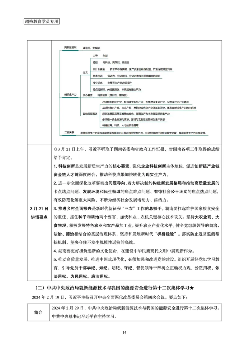2024年3月时政梳理讲义_2026考公资料_（05）超格_超格时政_24时政合集_2024超格时政梳理+时政刷题_2024年时政梳理_03、3月梳理