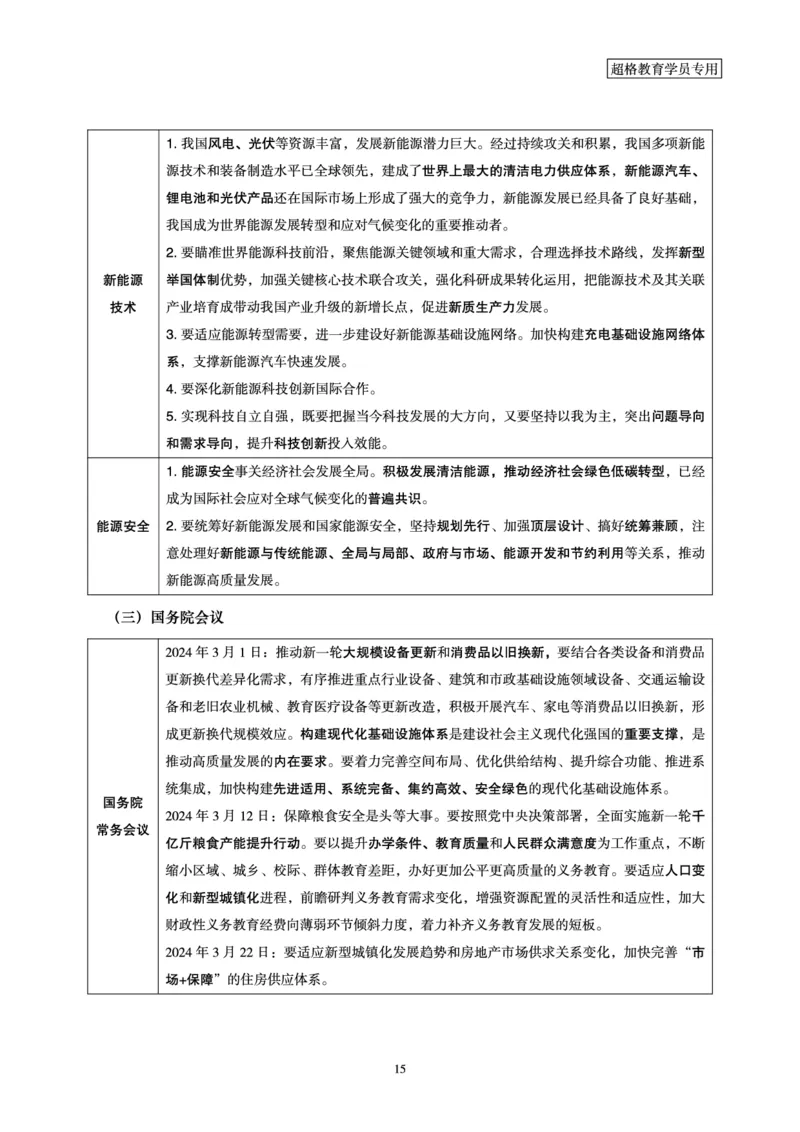 2024年3月时政梳理讲义_2026考公资料_（05）超格_超格时政_24时政合集_2024超格时政梳理+时政刷题_2024年时政梳理_03、3月梳理