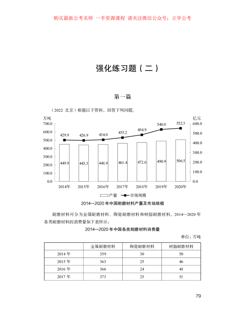 2024.04.04+强化提升-数资1+林凡（全部讲义+本节课笔记）（笔试系统班图书大礼包：2025国考1期）_2026考公资料_（10）粉笔_2025粉笔国考省考980（课＋笔记）_粉笔980（25多省）_2.全强化提升
