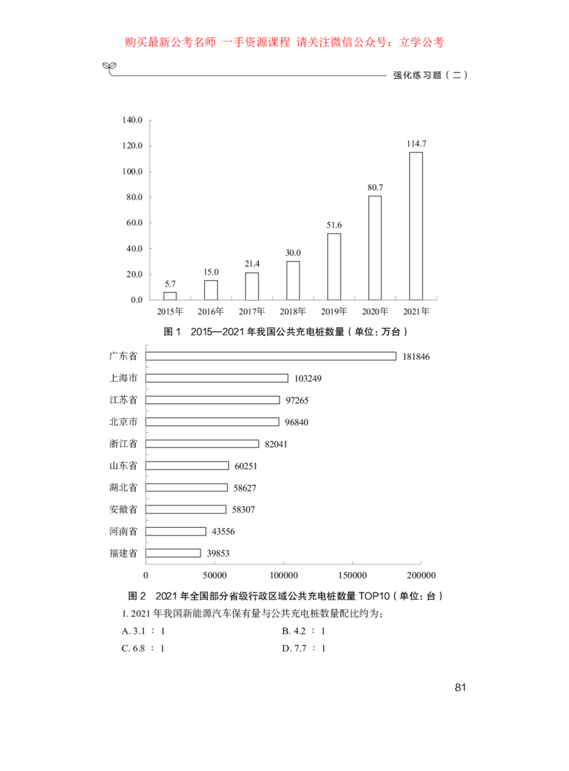 2024.04.04+强化提升-数资1+林凡（全部讲义+本节课笔记）（笔试系统班图书大礼包：2025国考1期）_2026考公资料_（10）粉笔_2025粉笔国考省考980（课＋笔记）_粉笔980（25多省）_2.全强化提升