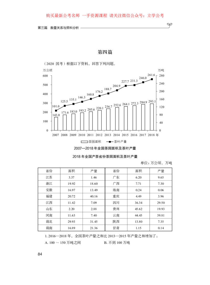 2024.04.04+强化提升-数资1+林凡（全部讲义+本节课笔记）（笔试系统班图书大礼包：2025国考1期）_2026考公资料_（10）粉笔_2025粉笔国考省考980（课＋笔记）_粉笔980（25多省）_2.全强化提升