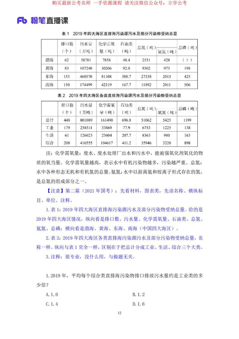 2024.04.04+强化提升-数资1+林凡（全部讲义+本节课笔记）（笔试系统班图书大礼包：2025国考1期）_2026考公资料_（10）粉笔_2025粉笔国考省考980（课＋笔记）_粉笔980（25多省）_2.全强化提升