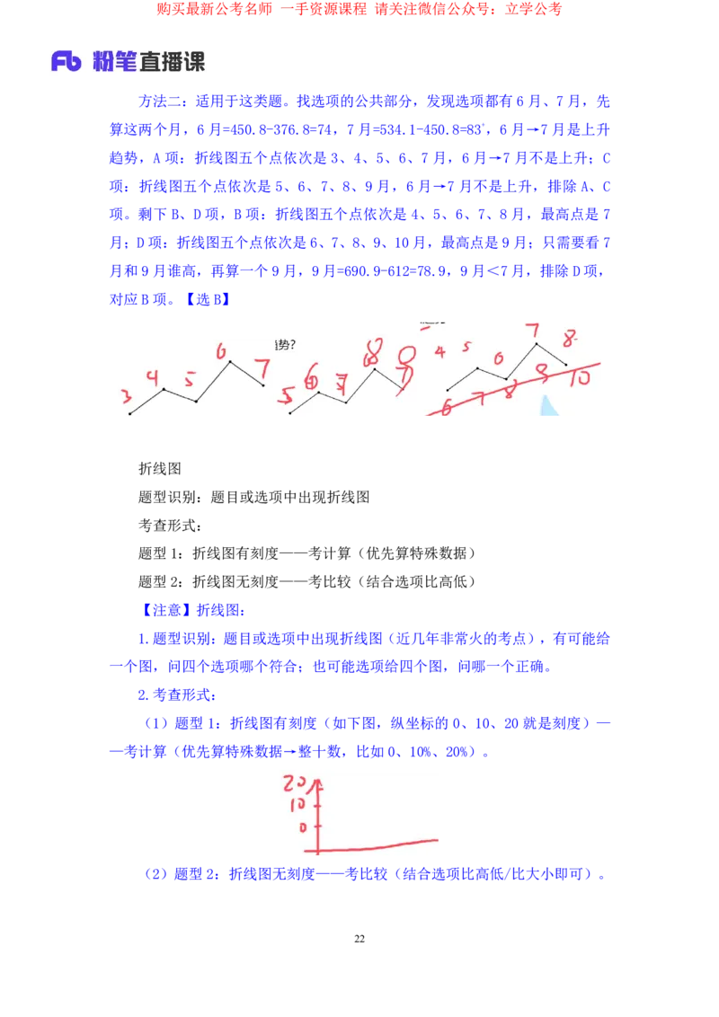 2024.04.04+强化提升-数资1+林凡（全部讲义+本节课笔记）（笔试系统班图书大礼包：2025国考1期）_2026考公资料_（10）粉笔_2025粉笔国考省考980（课＋笔记）_粉笔980（25多省）_2.全强化提升