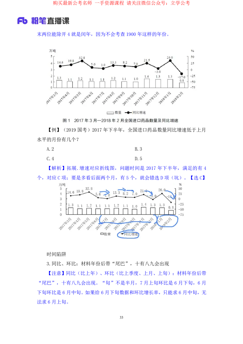 2024.04.04+强化提升-数资1+林凡（全部讲义+本节课笔记）（笔试系统班图书大礼包：2025国考1期）_2026考公资料_（10）粉笔_2025粉笔国考省考980（课＋笔记）_粉笔980（25多省）_2.全强化提升