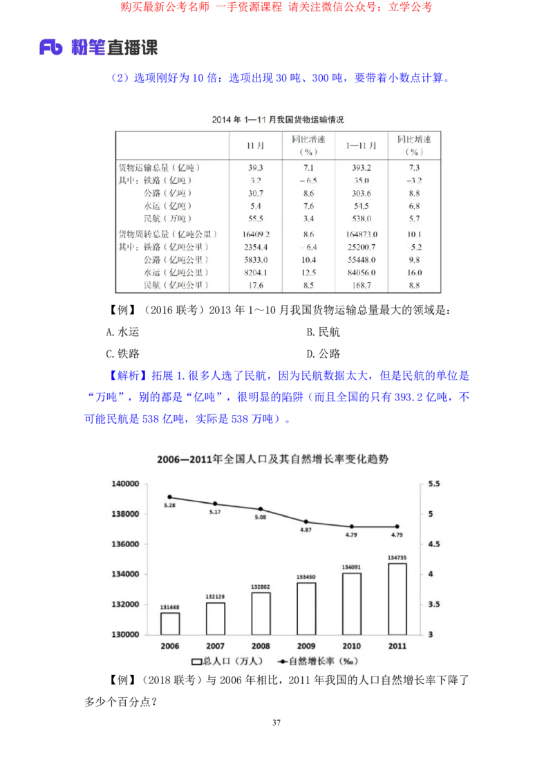 2024.04.04+强化提升-数资1+林凡（全部讲义+本节课笔记）（笔试系统班图书大礼包：2025国考1期）_2026考公资料_（10）粉笔_2025粉笔国考省考980（课＋笔记）_粉笔980（25多省）_2.全强化提升