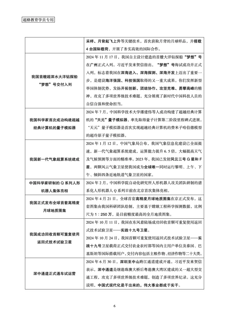 2025年1月时政讲练（上）讲义_2026考公资料_（05）超格_超格时政_时政2025超格时政讲练班⭐⭐⭐_讲义