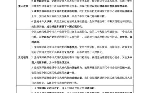 2025年1月时政讲练（上）讲义_2026考公资料_（05）超格_超格时政_时政2025超格时政讲练班⭐⭐⭐_讲义