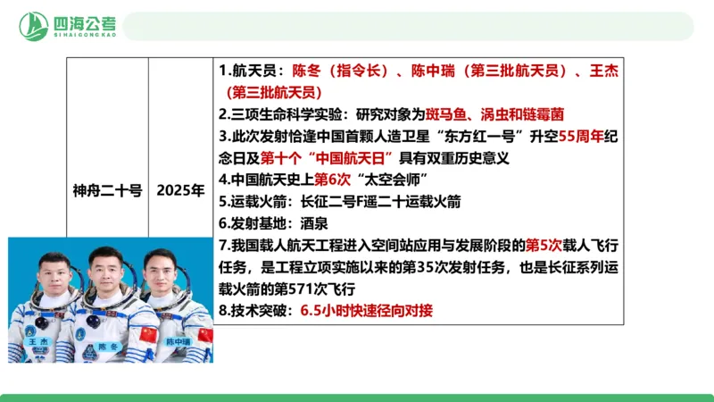 20250808常识判断&mdash;科技常识-第十七节_2026考公资料_花生十三合集_旗舰班-国考（2026版）花生十三旗舰班（花生行测+飞扬申论）⭐⭐⭐_常识判断_课件