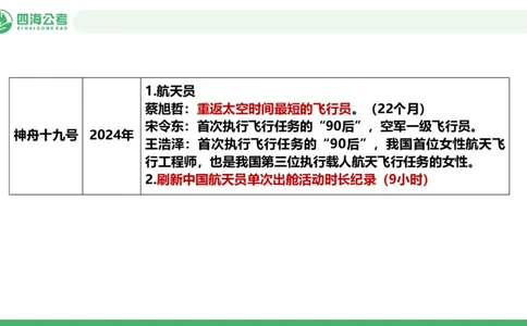 20250808常识判断&mdash;科技常识-第十七节_2026考公资料_花生十三合集_旗舰班-国考（2026版）花生十三旗舰班（花生行测+飞扬申论）⭐⭐⭐_常识判断_课件
