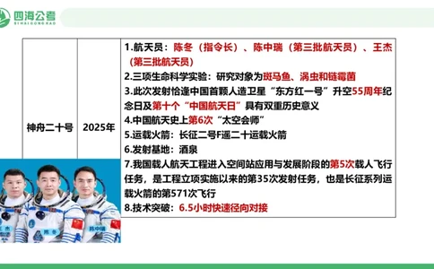 20250808常识判断&mdash;科技常识-第十七节_2026考公资料_花生十三合集_旗舰班-国考（2026版）花生十三旗舰班（花生行测+飞扬申论）⭐⭐⭐_常识判断_课件