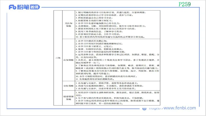 2023.7.3-科目三理论精讲-课程标准-慕伊_4-教培资料-26年最新资料-同步更新_科一科二电子资料合集中小幼（笔记真题知识点汇总等）文件多，按需保存_01西米合集_1.理论精讲_讲义
