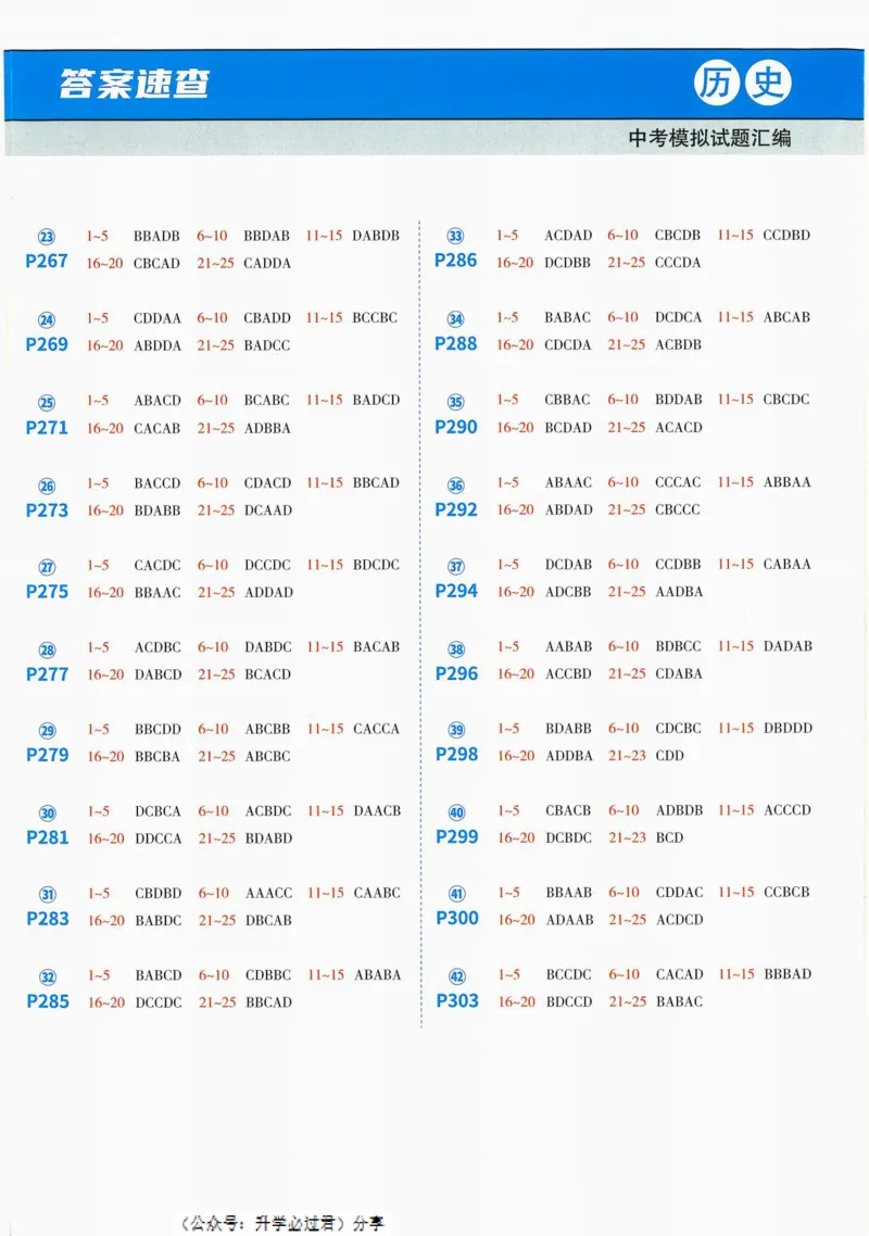 一飞冲天-中考模拟试题汇编-历史参考答案_《一飞冲天-中考专项》2026版_一飞冲天-中考模拟试题汇编（2024版）
