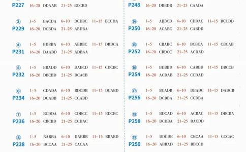 一飞冲天-中考模拟试题汇编-历史参考答案_《一飞冲天-中考专项》2026版_一飞冲天-中考模拟试题汇编（2024版）