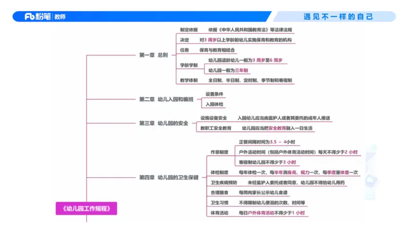 理论精讲8-法律法规4&mdash;李思楠(1)_教资_F家2026上教资笔试系统班_26上FB幼儿教资笔试（更新中）_0126上-综合素质（更新中）_1.理论精讲_讲义