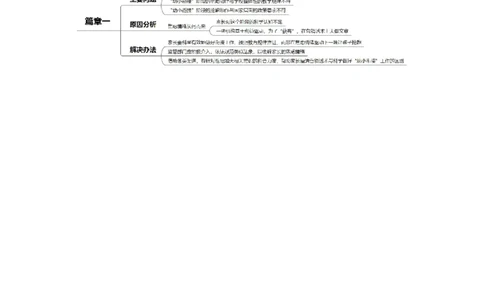 2024.7.13&ldquo;幼小衔接&rdquo;的焦虑（标注版）_2026考公资料_（10）粉笔_2025粉笔国考省考980（课＋笔记）_粉笔980（25多省）_1、粉笔时政_2、F晨读时政_2024年_2024年07月
